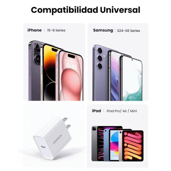 Cargador Ugreen 20w carga rapida CD137 - 8 Cargador de pared Ugreen USB Tipo C 20W - Carga Rápida CD137