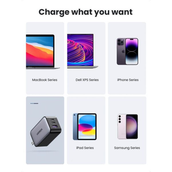 Cargador de pared Ugreen Nexode 65W carga rápida 3 en 1 para iPhone, MacBook, iPad CD244