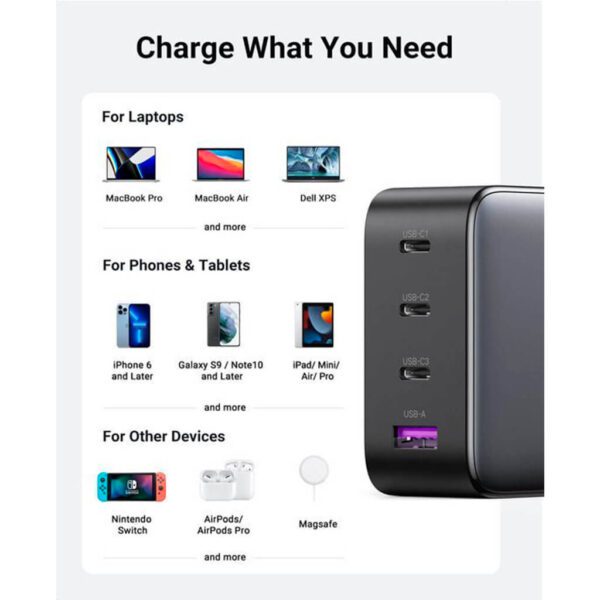cargador de pared 4 en 1 de 100w ugreen - 6 Cargador de pared Ugreen Nexode 100W 4 en 1 para iPhone, MacBook, iPad