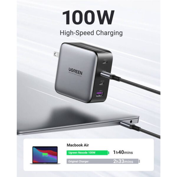 cargador de pared 4 en 1 de 100w ugreen - 7 Cargador de pared Ugreen Nexode 100W 4 en 1 para iPhone, MacBook, iPad