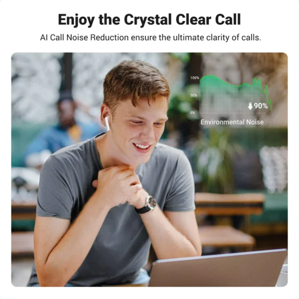 Audífonos inalámbricos  HiTune T3 Ugreen con con cancelación de ruido - Blanco