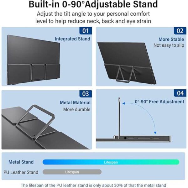 Monitor Portatil Innoview 15.6 pulgadas - 2 Innoview 15.6" Monitor Portátil para Laptop 1080P IPS FHD 60Hz